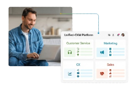 B2B Marketing Audit: A Complete Guide to Revenue-Focused Performance Evaluation – Copy