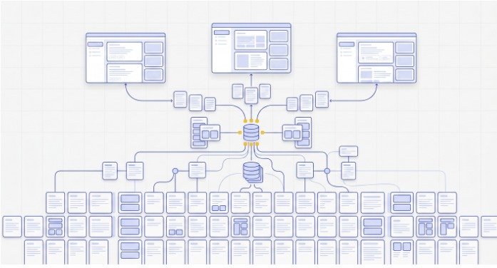 AI Visibility for B2B SaaS: AEO, GEO, and AI SEO Explained